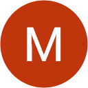 Mohita Official Mohita Official