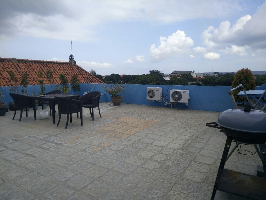 Kuta,Bali,Indonesia,4 Bedrooms,7 Bathrooms,Commercial,MLS ID