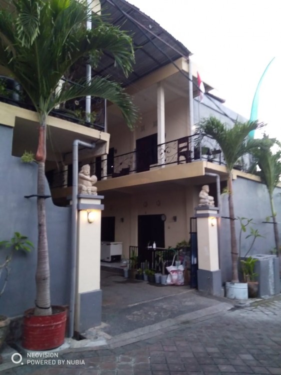 Mengwi,Bali,Indonesia,20 Bedrooms,20 Bathrooms,Commercial,MLS ID