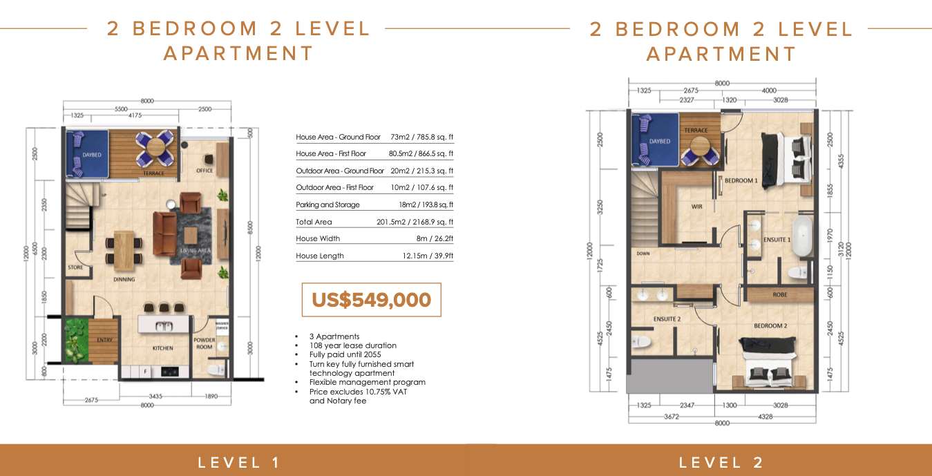 Canggu,Bali,Indonesia,Apartment,MLS ID