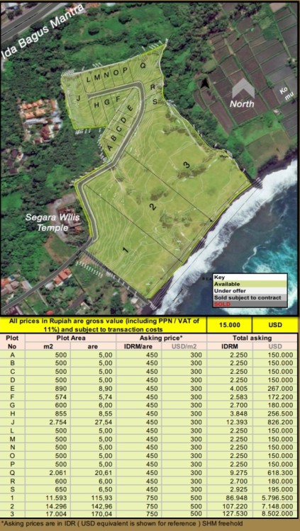 Gianyar,Bali,Indonesia,Land,MLS ID