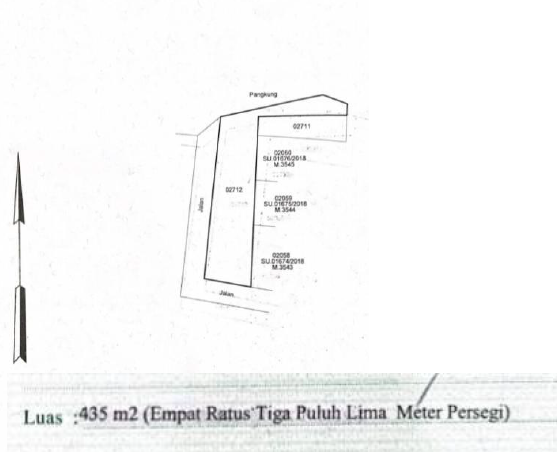 Bangli,Bali,Indonesia,Land,MLS ID 1719