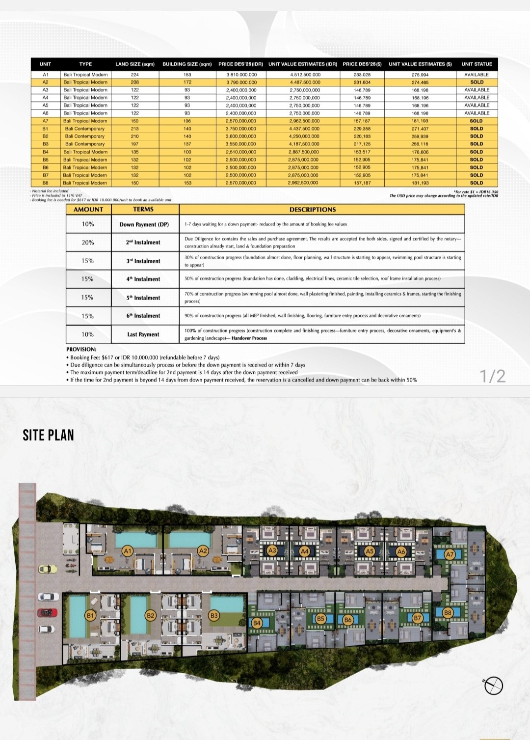 Seminyak,Bali,Indonesia,2 Bedrooms,1 Bathroom,Villa,MLS ID 2123