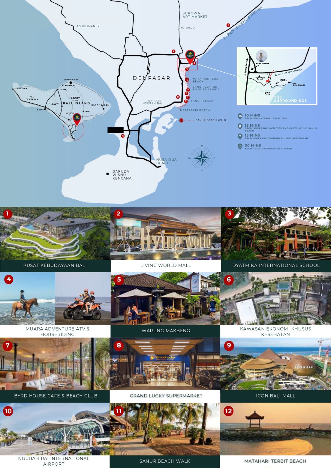 Sanur,Bali,Indonesia,2 Bedrooms,2 Bathrooms,Residential,MLS ID 2323