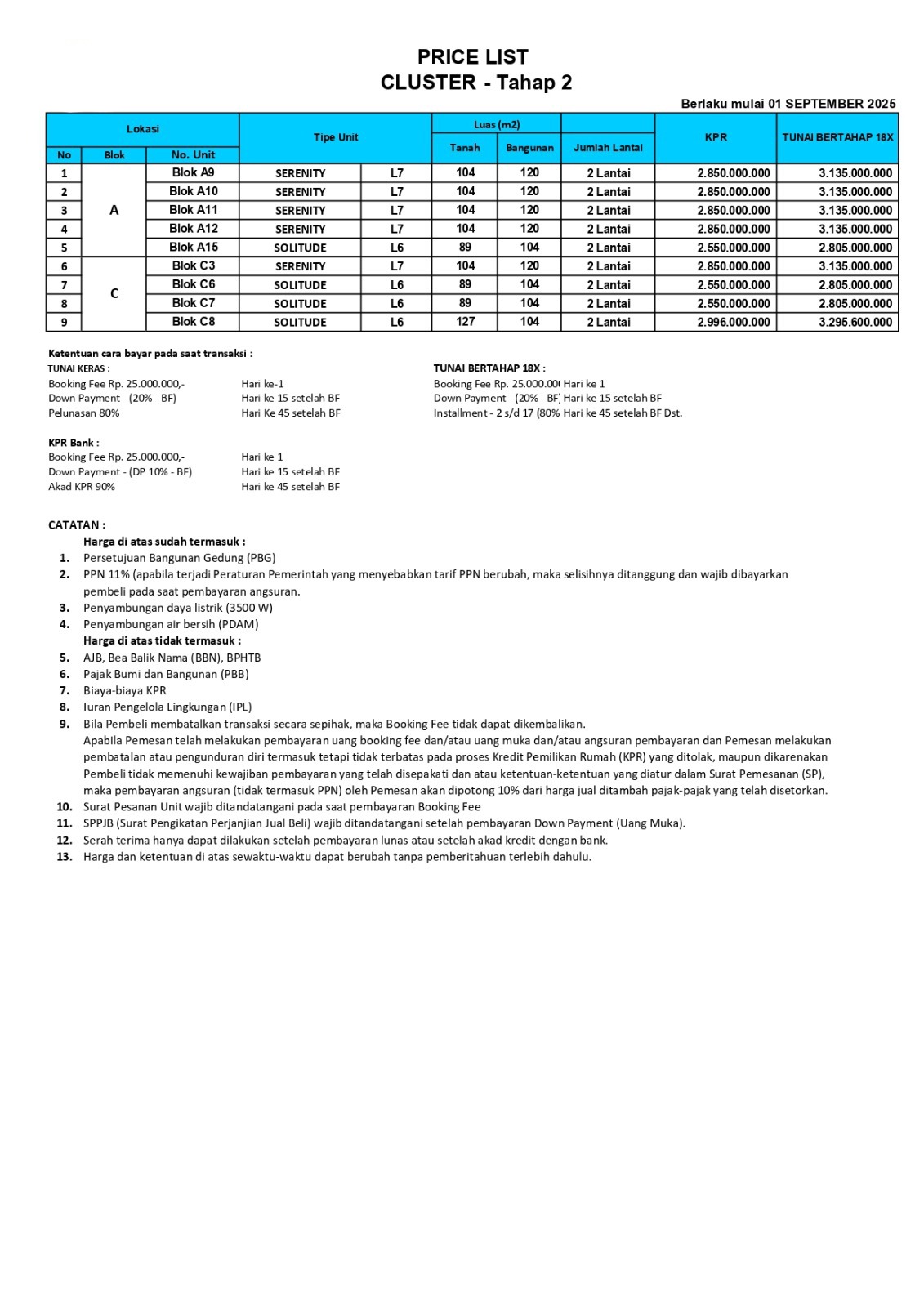 Sanur,Bali,Indonesia,2 Bedrooms,2 Bathrooms,Residential,MLS ID 2323