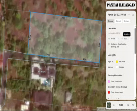 Jimbaran,Bali,Indonesia,Land,MLS ID 2771